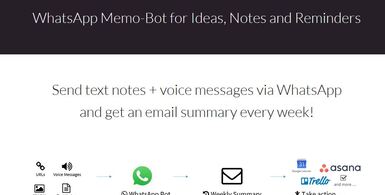 MemoBot