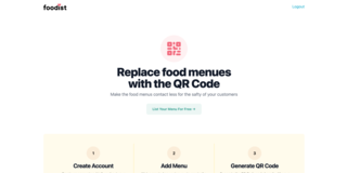 QR Code for Food Menus