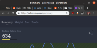 Calorie Map