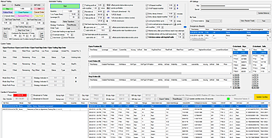 Automated Crypto Trading Bot