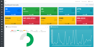 E-commerce Product Integration and Synchronisation Tool