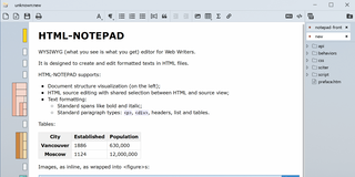 HTML Notepad